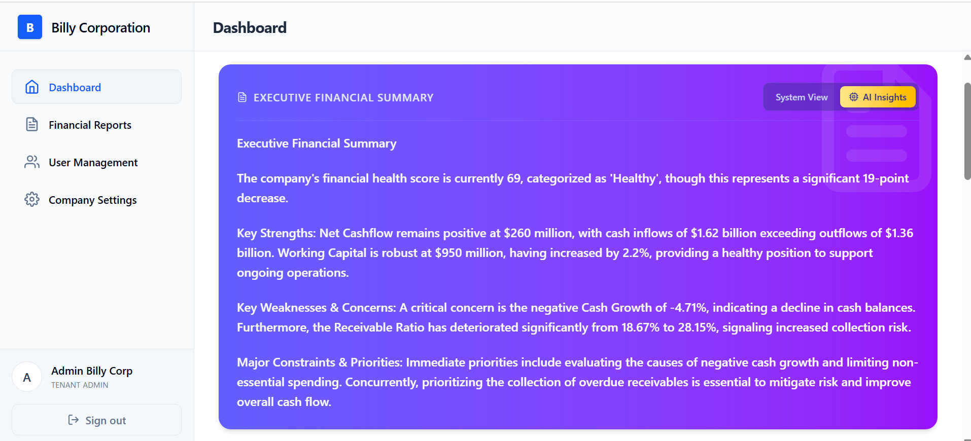 AI Powered Financial Health Dashboard Image